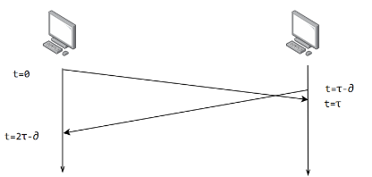 计算机网络 - 链路层 - 09.png